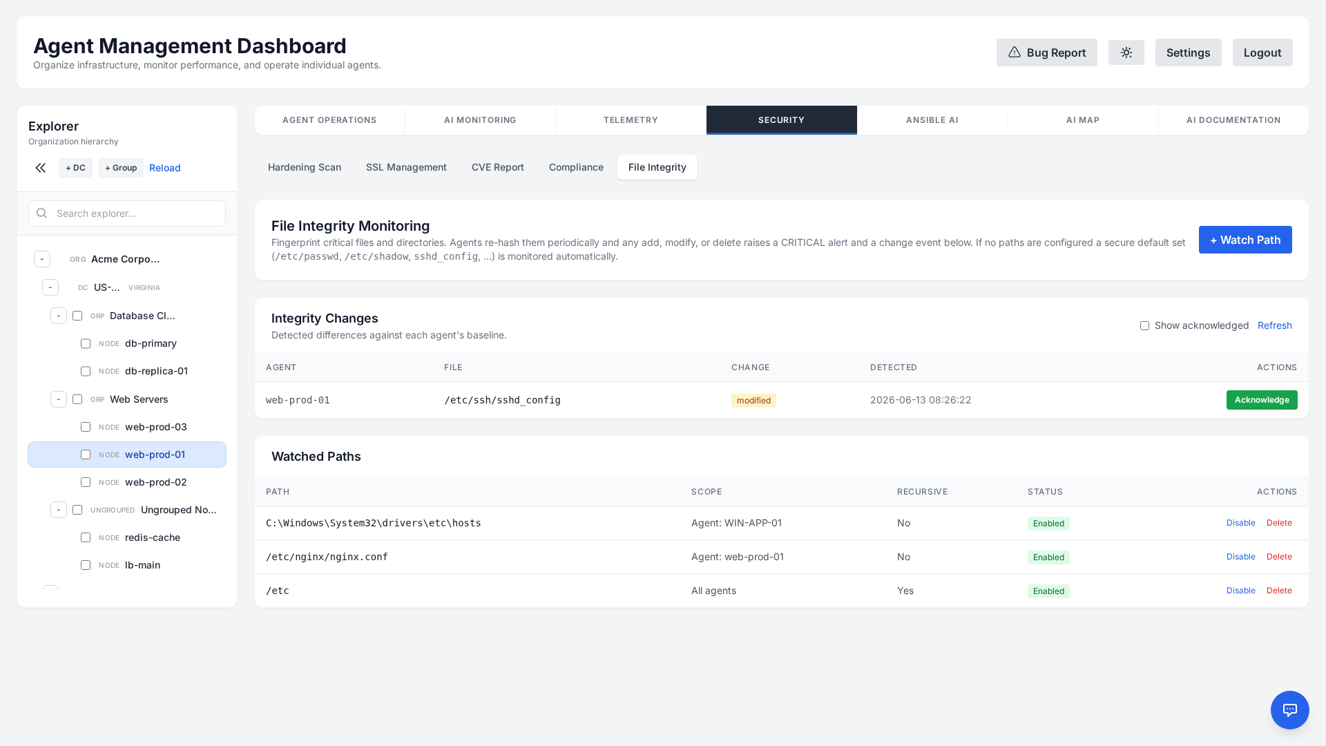 File Integrity Monitoring